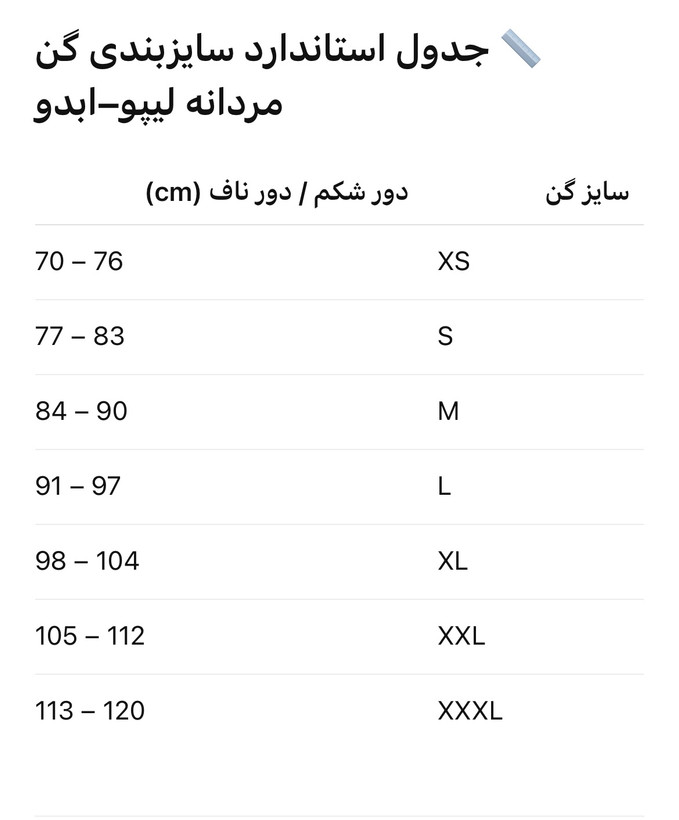 گن ابدو لیپو