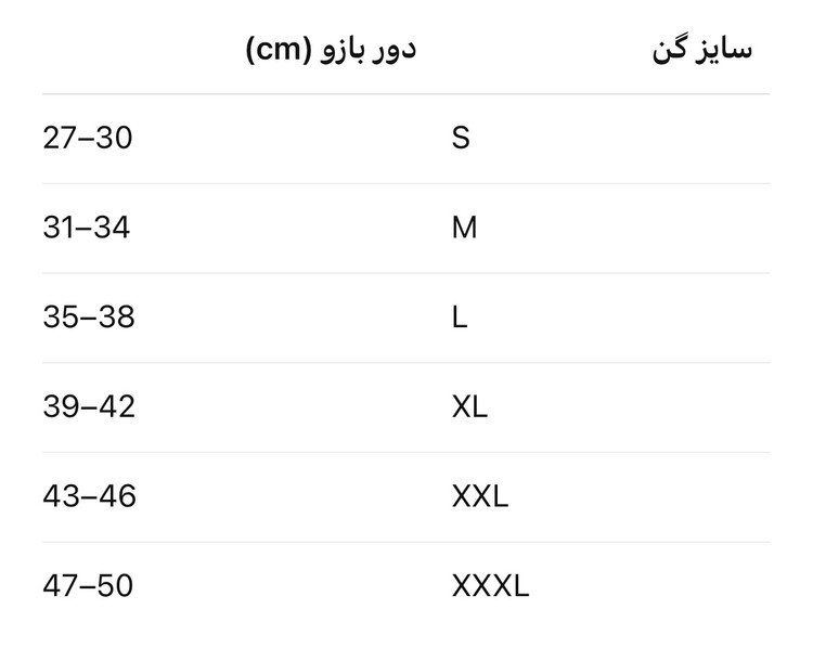گن بازو براکیو و لیپو